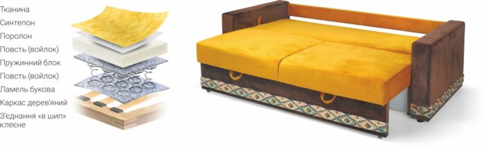 Лілу - Зображення 3