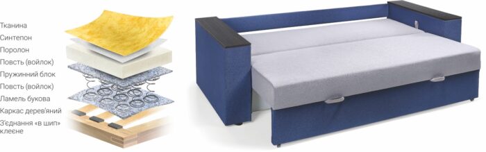 Диван Фокус II - Зображення 2