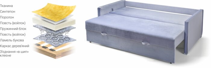 Диван Фокус Лайт - Зображення 2