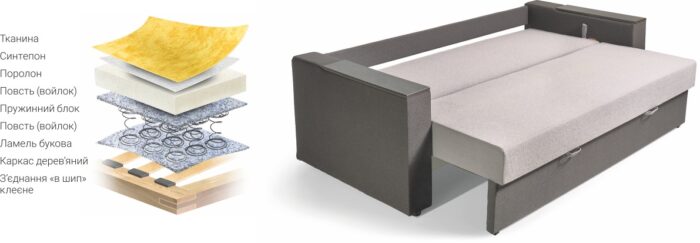 Диван Класік - Зображення 2