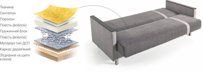 Диван Книжка (бік ЛДСП) - Зображення 2