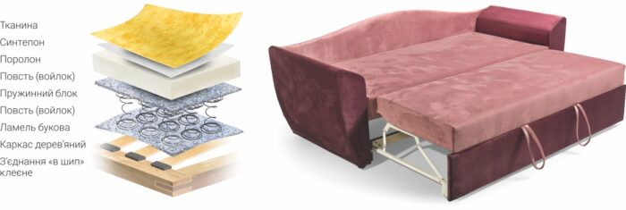 Диван Корона - Зображення 2