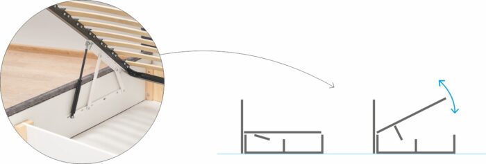 Ліжко Рів'єра - Зображення 3