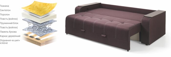 Диван Спліт - Зображення 3