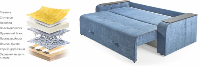 Диван Спліт - Зображення 2