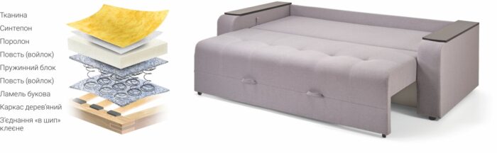 Диван Спліт - Зображення 2